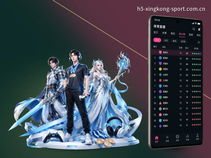 下载xingkong客户端，足篮焦点战一网打尽